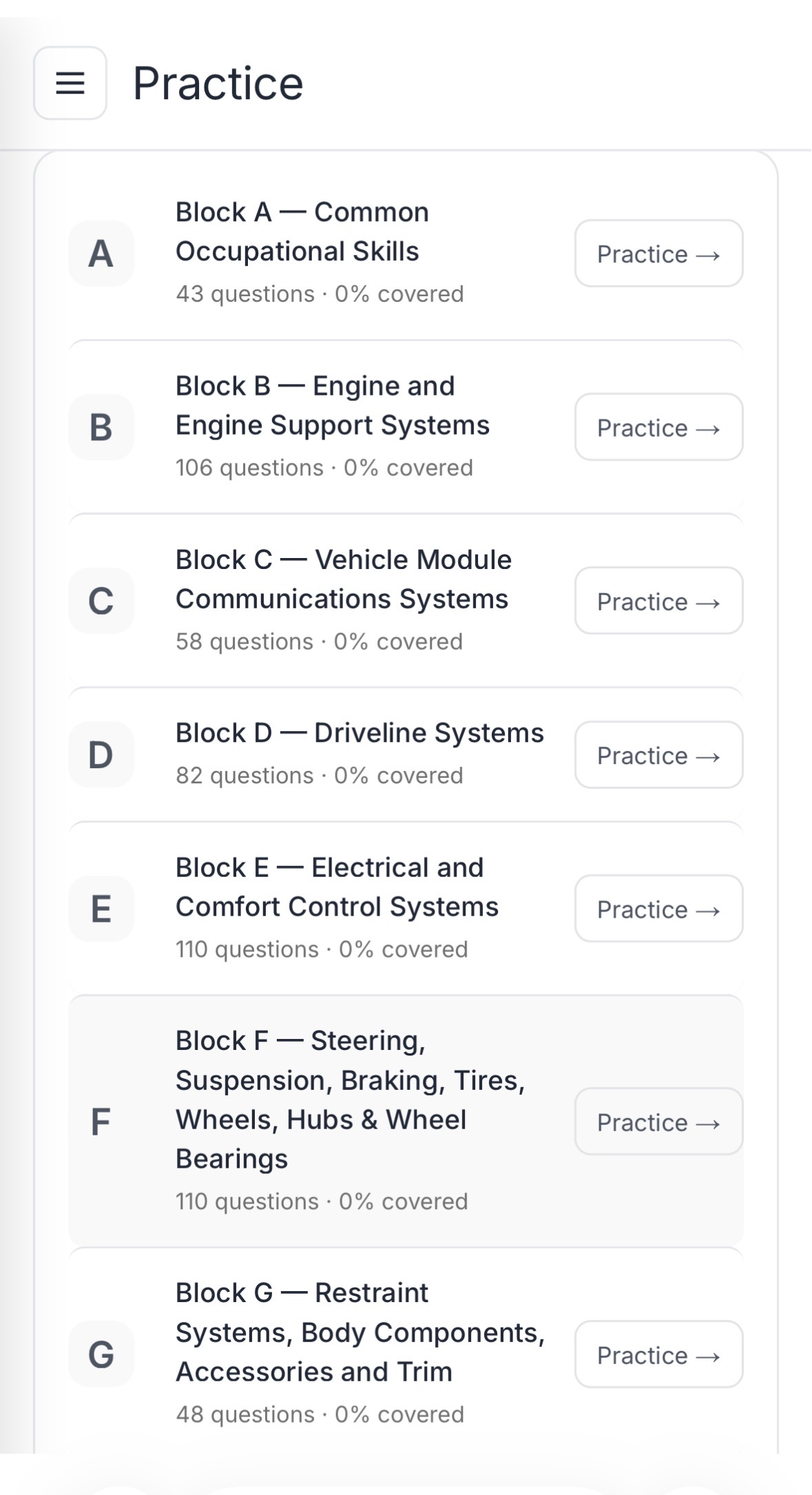 Practice across all 8 Red Seal blocks